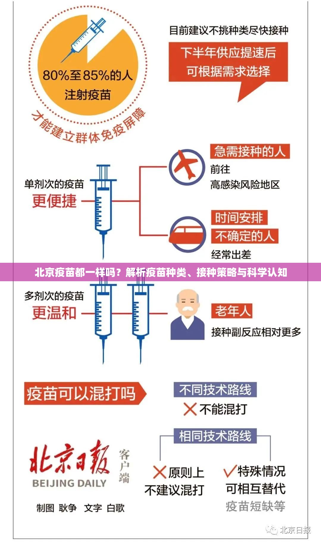 推荐一款家乡大贰有挂没有果然有挂