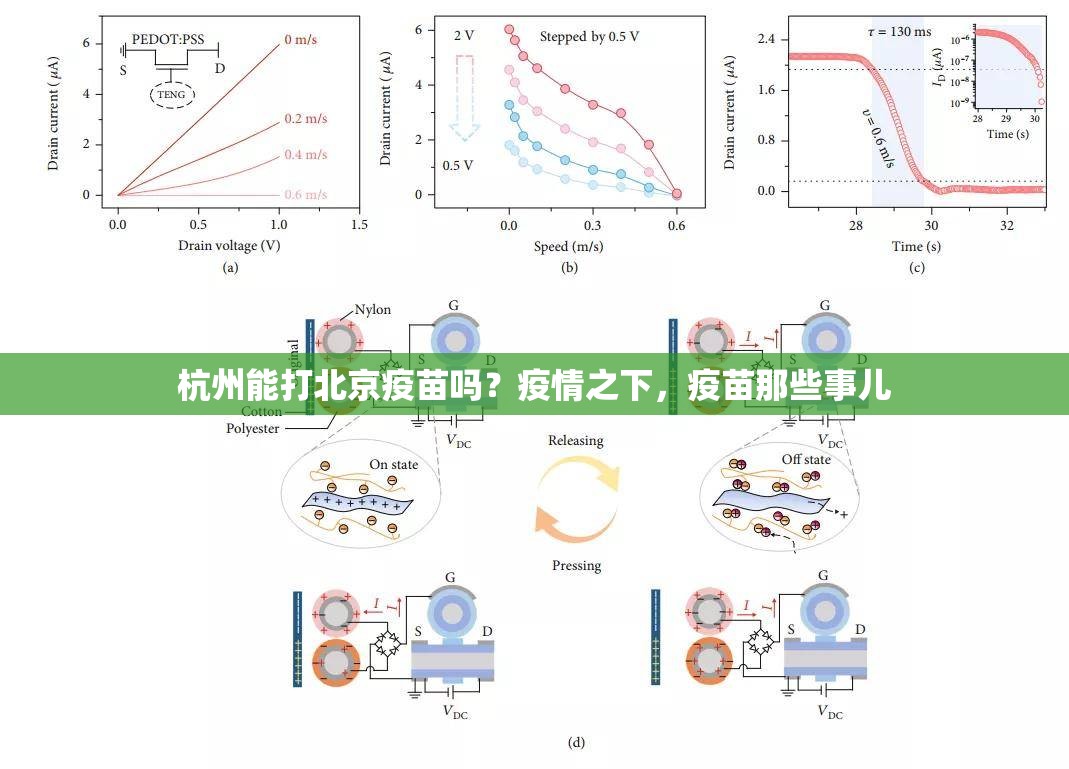今日重大通报全民游戏原来确实可以开挂原来可以开挂