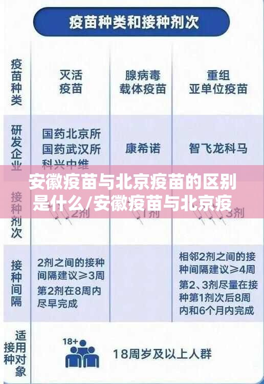 【上海疫情局 海口分局电话/上海疫情局 海口分局电话号码】