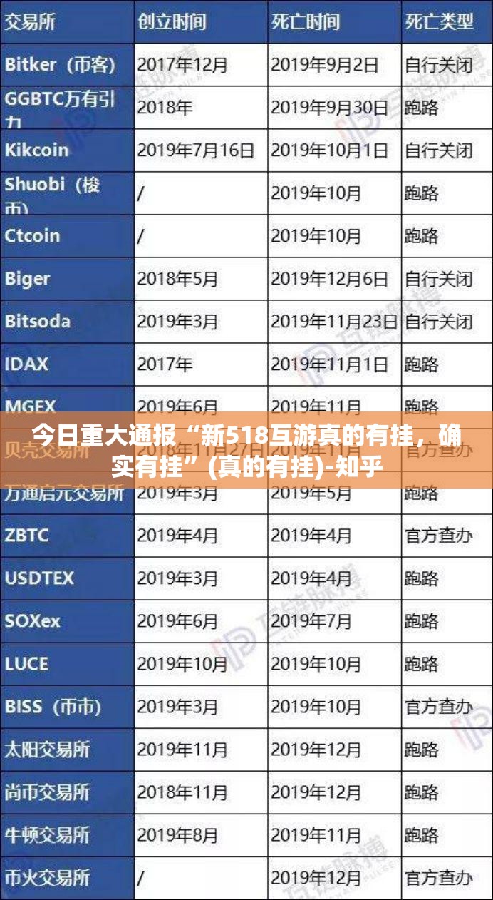 推荐一款快玩炸翻天首次可不可以开挂其实有挂√确实真的有挂