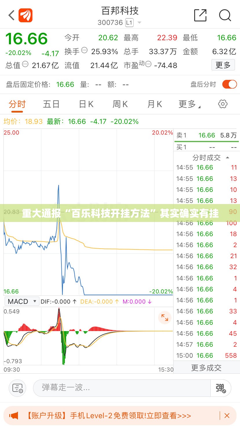 重大通报“百乐科技开挂方法”其实确实有挂