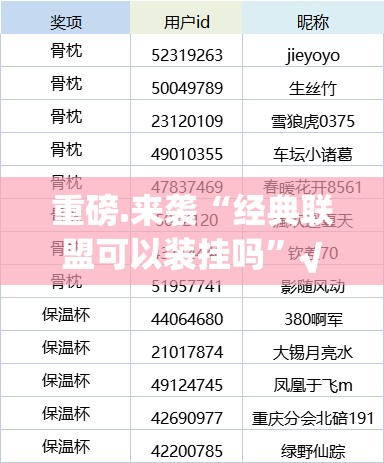 重磅.来袭对战互娱究竟有挂吗真的确实有挂 重磅.来袭对战互娱究竟有挂吗真的确实有挂