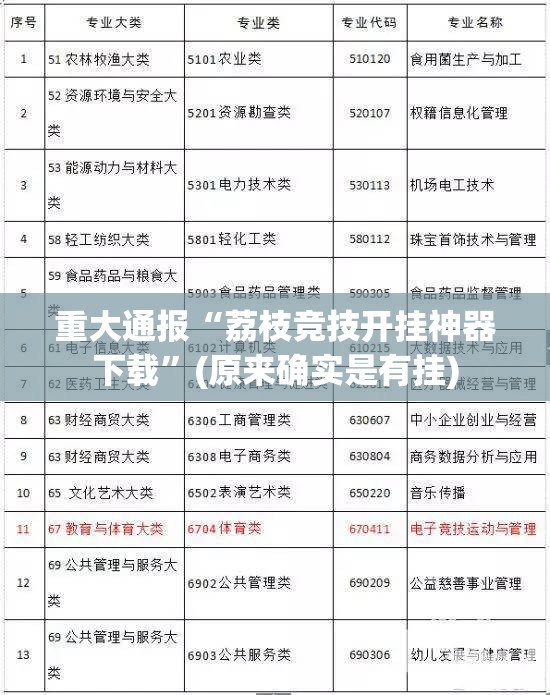 重大通报茶话会其实有挂确实是有挂√太坑了原来有挂