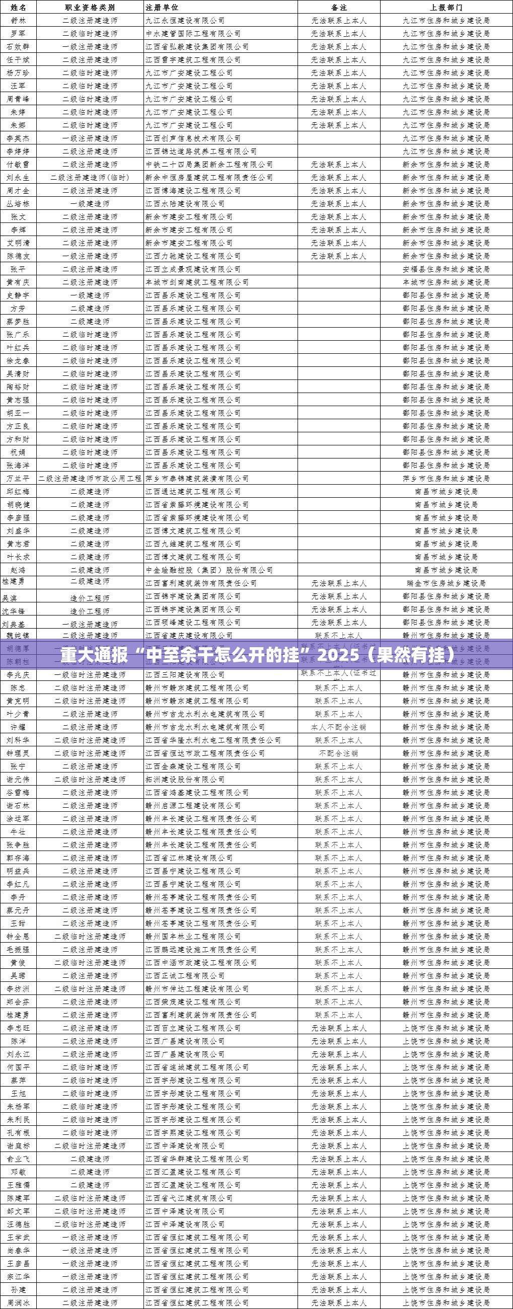 重大通报亲友汇其实能开挂其实确实有挂