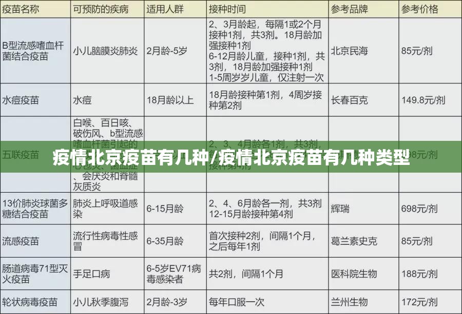 今日重大通报 蜜蜂历险万能开挂神器原来真可以开挂