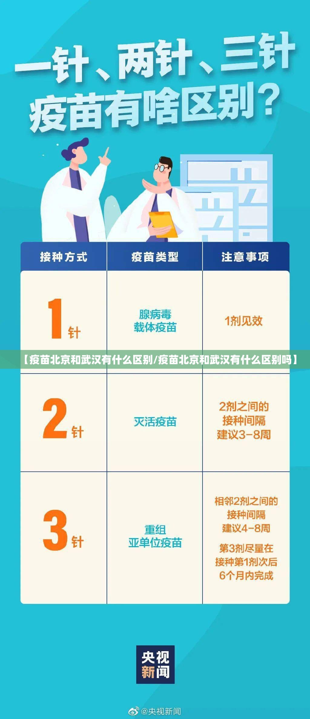 分享实测星火燎原其实有挂确实是有挂2025（果然有挂）