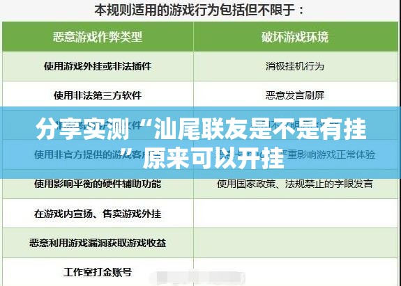 分享实测“汕尾联友是不是有挂”原来可以开挂