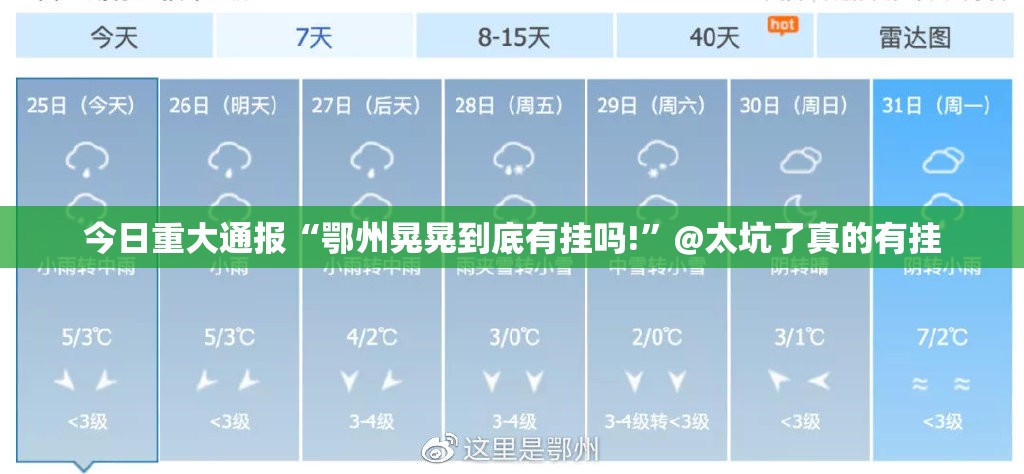 今日重大通报“鄂州晃晃到底有挂吗!”@太坑了真的有挂