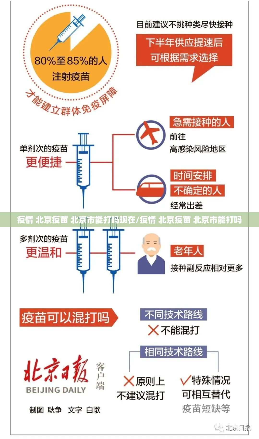 重磅.来袭开心十三张有挂没有(确实有挂) 重磅.来袭开心十三张有挂没有(确实有挂)