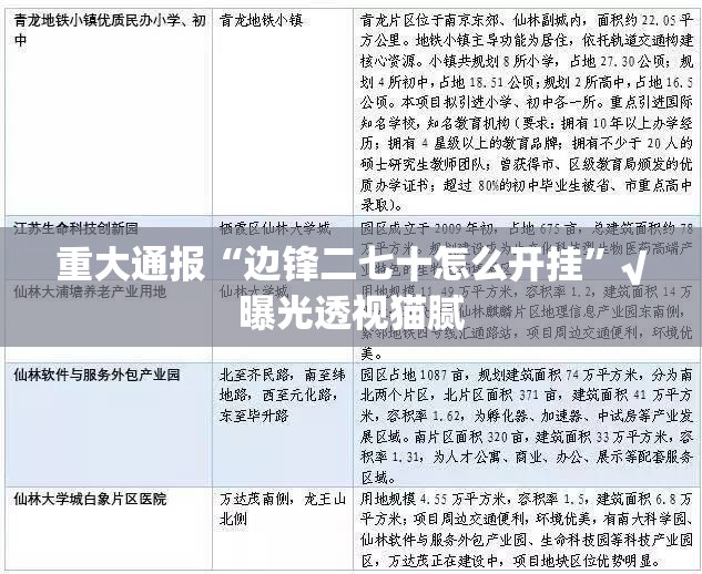 今日重大通报酷玩部落究竟有没有透视挂分享真的有挂给你 今日重大通报酷玩部落究竟有没有透视挂分享真的有挂给你