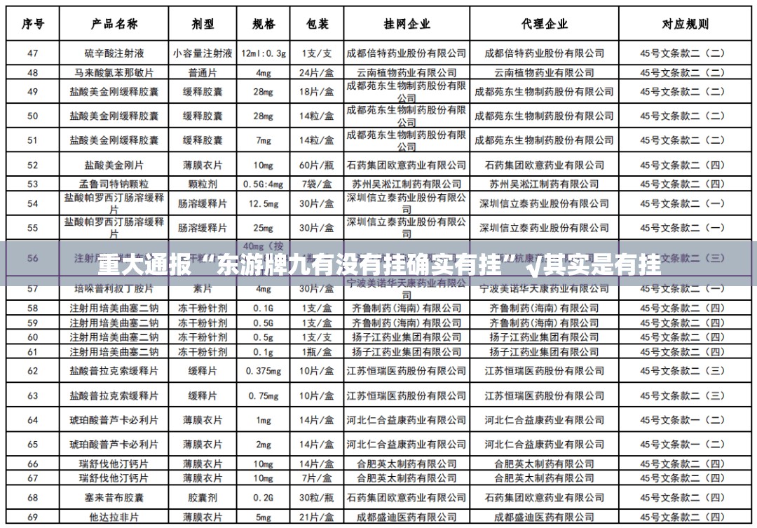 重大通报“东游牌九有没有挂确实有挂”√其实是有挂