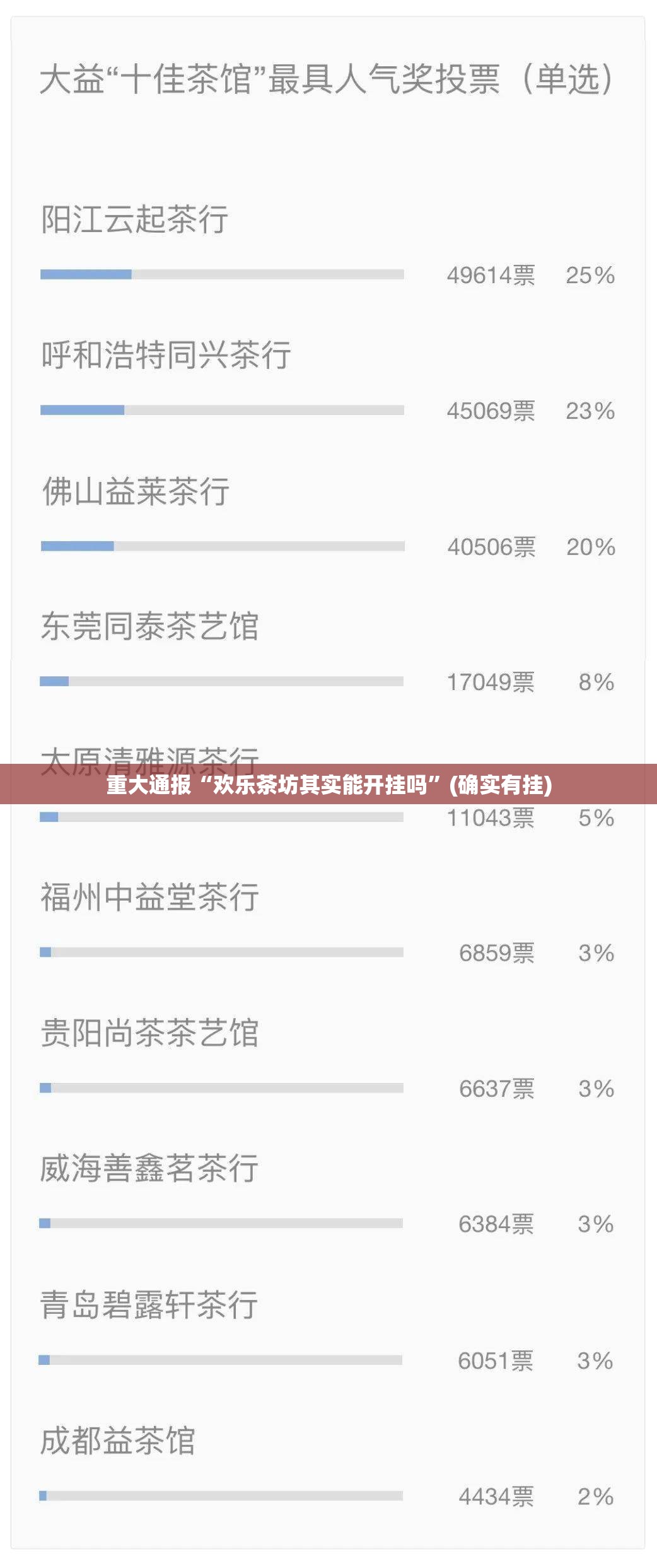 今日重大通报悠乐竞技开挂神器!详细开挂教程实测确实有挂
