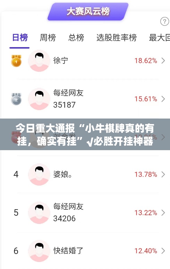 今日重大通报“小牛棋牌真的有挂，确实有挂”√必胜开挂神器