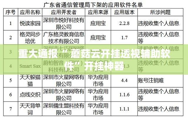 推荐一款微乐二七王确实是有挂确实真的有挂 推荐一款微乐二七王确实是有挂确实真的有挂