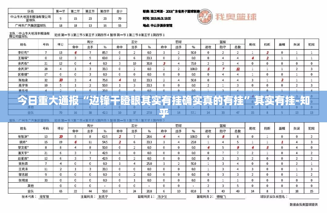 今日重大通报“边锋干瞪眼其实有挂确实真的有挂”其实有挂-知乎
