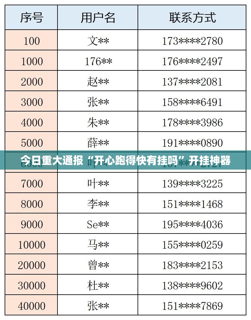 今日重大通报荔枝竞技其实能开挂吗其实真的确实有挂