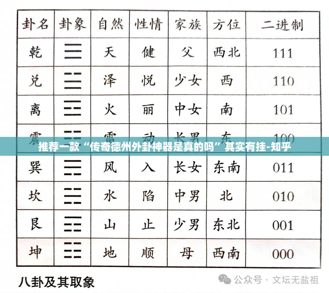 推荐一款“传奇德州外卦神器是真的吗”其实有挂-知乎