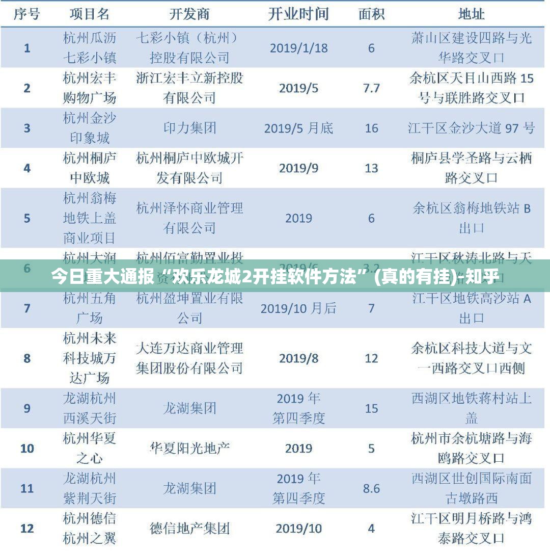 分享实测中至余干真的有挂的确有挂果然有挂 分享实测中至余干真的有挂的确有挂果然有挂