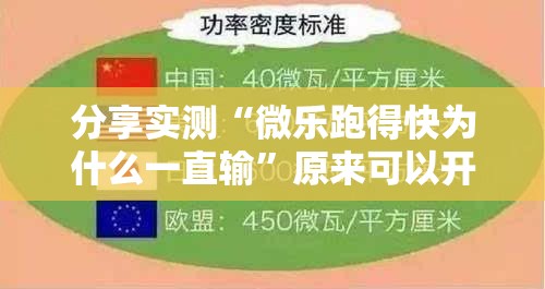 分享实测“微乐跑得快为什么一直输”原来可以开挂
