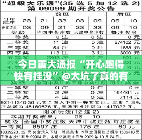 今日重大通报“开心跑得快有挂没”@太坑了真的有挂