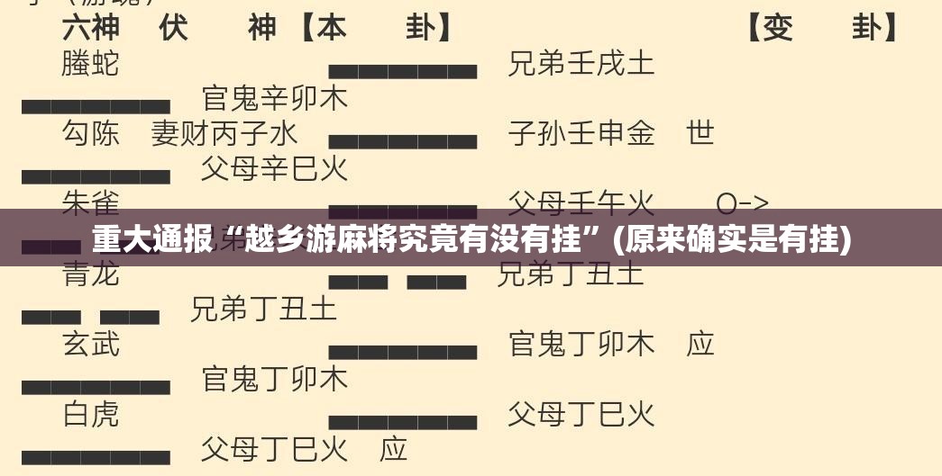 重大通报“越乡游麻将究竟有没有挂”(原来确实是有挂)