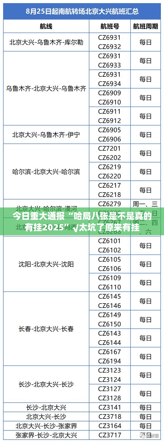 今日重大通报“哈局八张是不是真的有挂2025”√太坑了原来有挂
