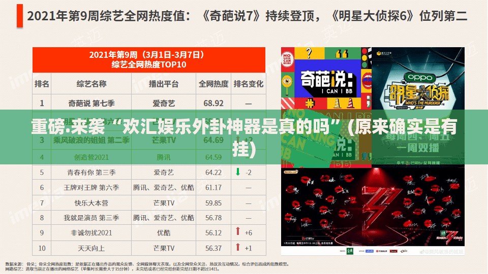重磅.来袭“欢汇娱乐外卦神器是真的吗”(原来确实是有挂)