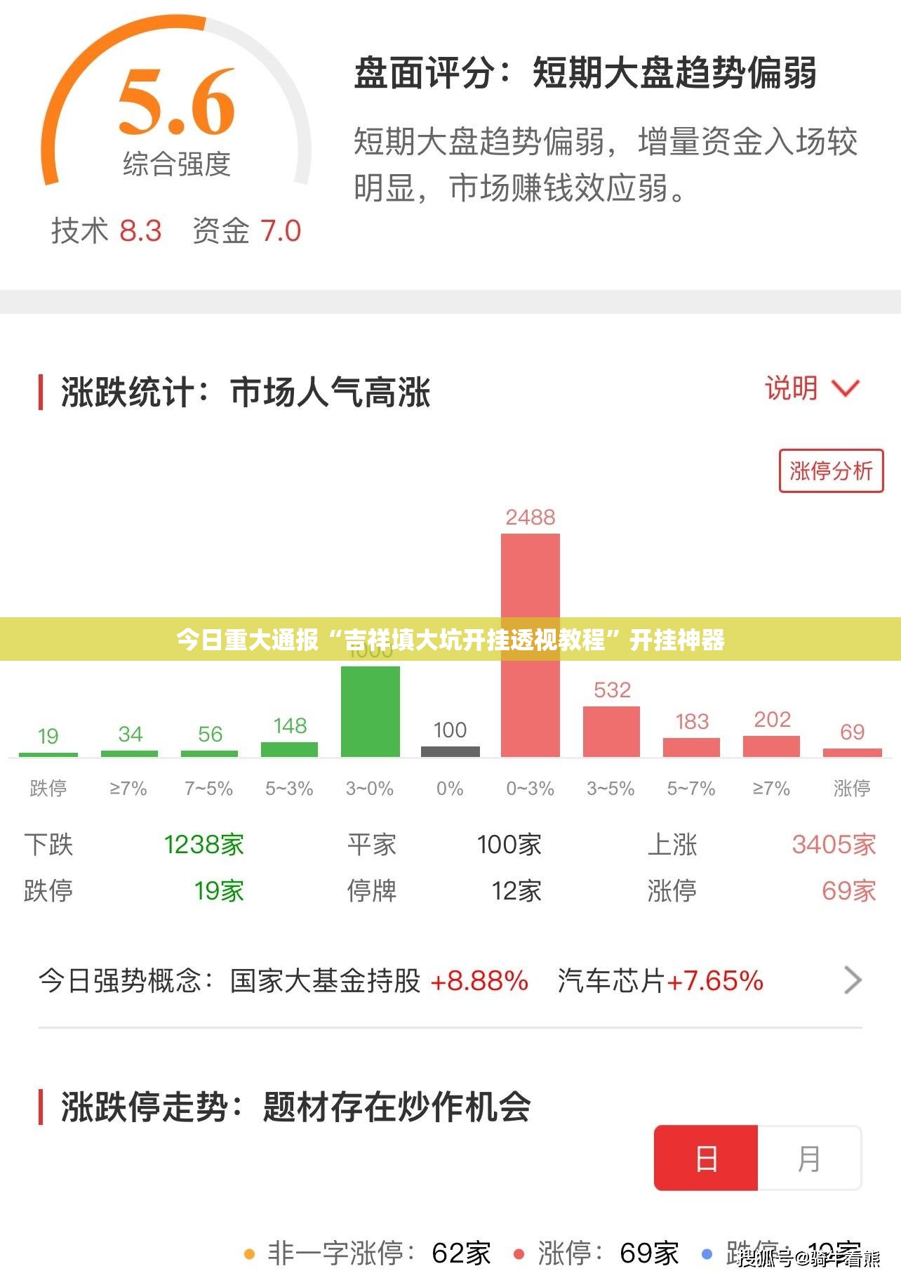 分享实测大懒人娱乐有开挂辅助软件吗(原来确实是有挂)