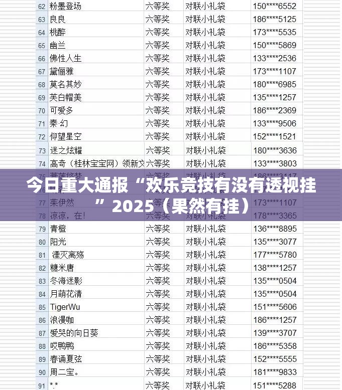 今日重大通报“欢乐竞技有没有透视挂”2025（果然有挂）
