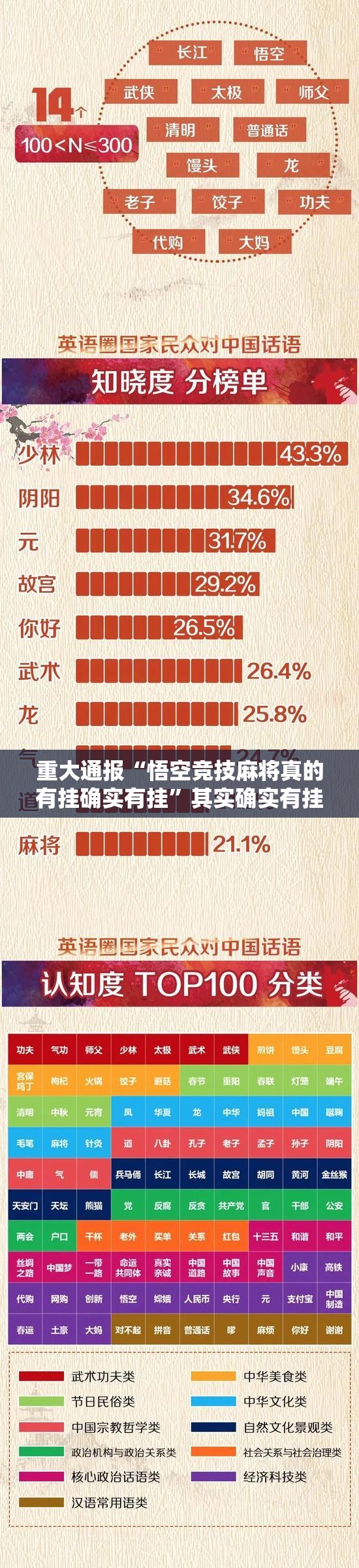 重大通报“悟空竞技麻将真的有挂确实有挂”其实确实有挂