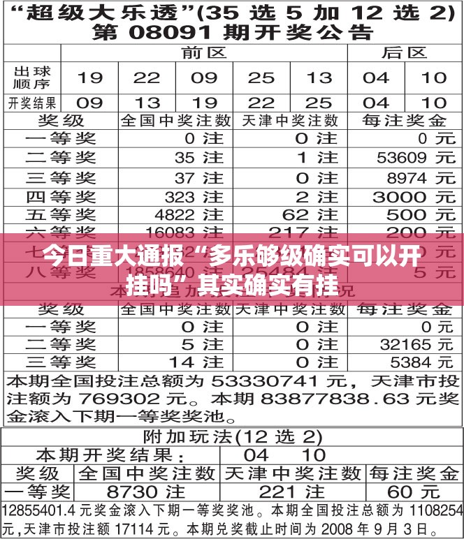 今日重大通报“多乐够级确实可以开挂吗”其实确实有挂