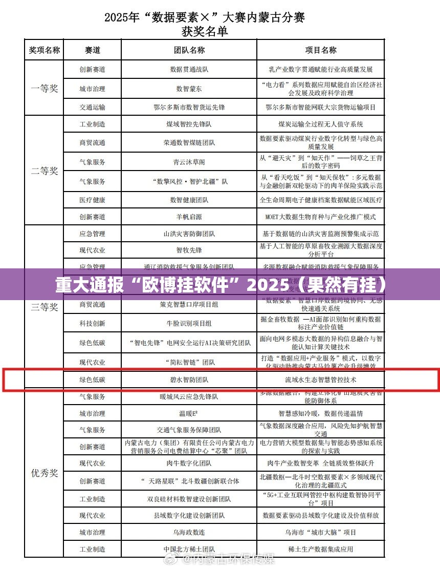 重大通报“欧博挂软件”2025（果然有挂）