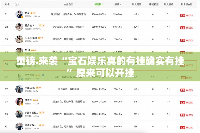 重磅.来袭“宝石娱乐真的有挂确实有挂”原来可以开挂