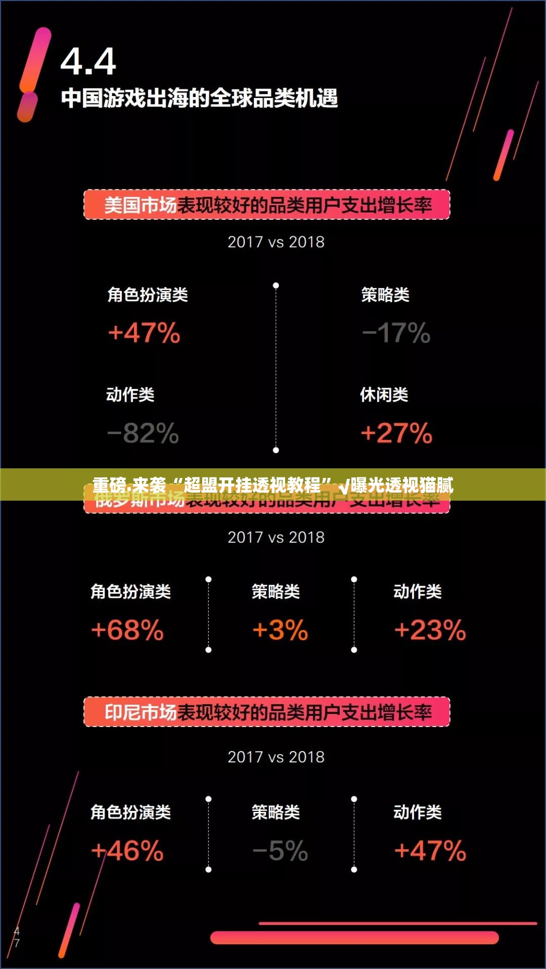 推荐一款皇冠十三水果然有挂√必胜开挂神器