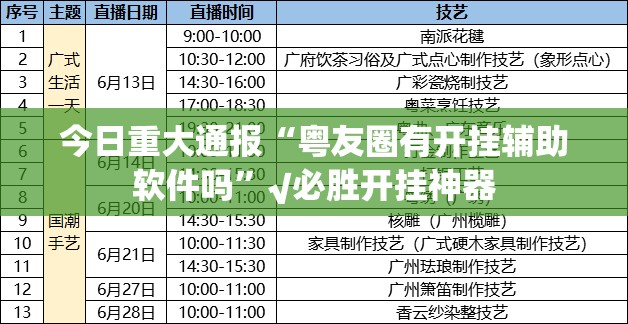 今日重大通报“粤友圈有开挂辅助软件吗”√必胜开挂神器
