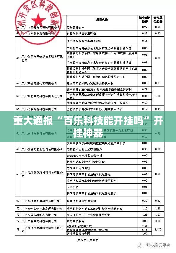 重大通报“百乐科技能开挂吗”开挂神器