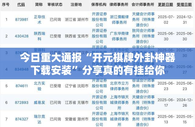 今日重大通报“开元棋牌外卦神器下载安装”分享真的有挂给你