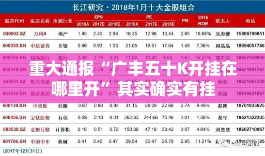 重大通报“广丰五十K开挂在哪里开”其实确实有挂