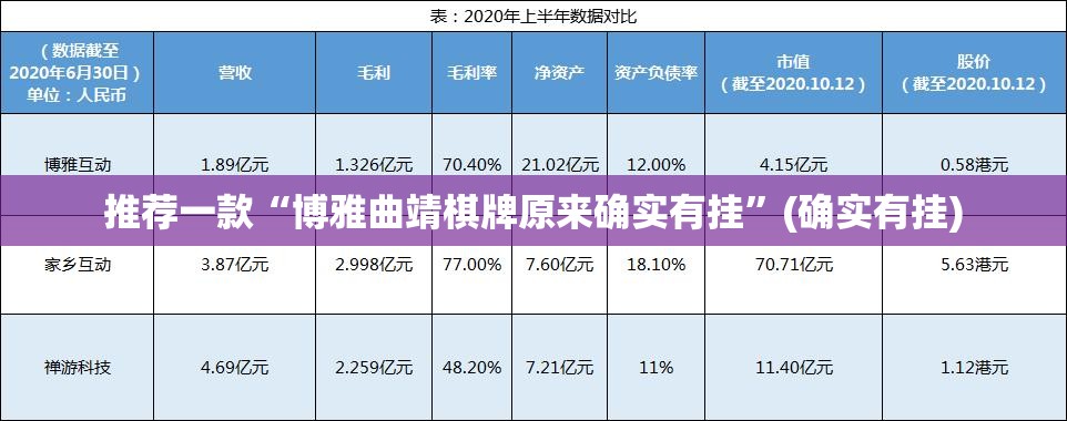 推荐一款“博雅曲靖棋牌原来确实有挂”(确实有挂)