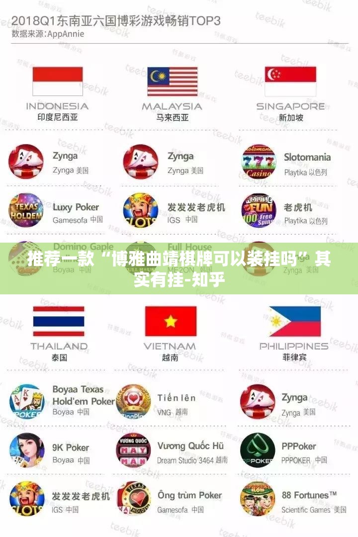推荐一款“博雅曲靖棋牌可以装挂吗”其实有挂-知乎