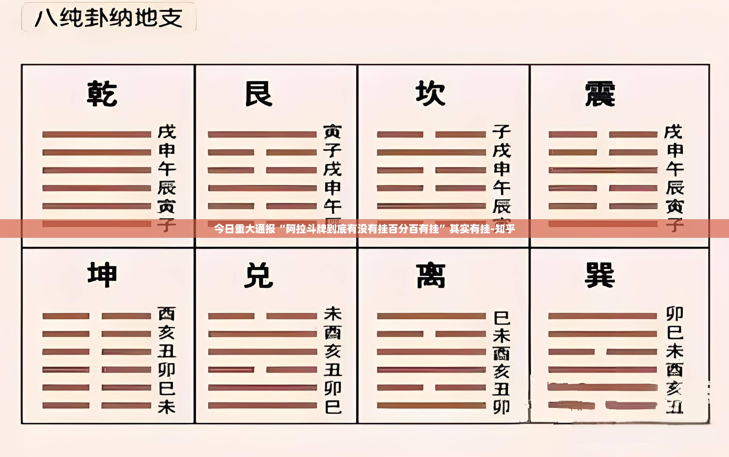 今日重大通报“阿拉斗牌到底有没有挂百分百有挂”其实有挂-知乎