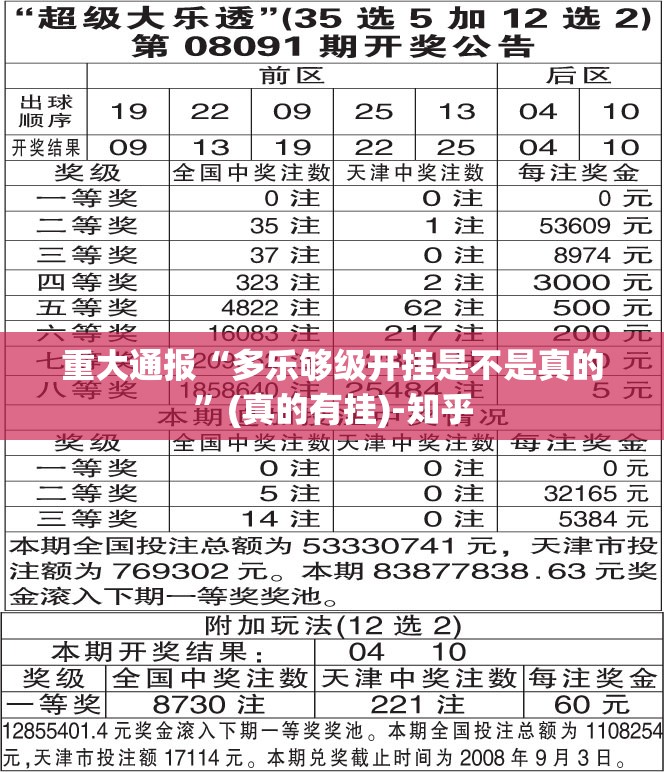 重磅.来袭開心門一番是不是可以开挂实测确实有挂
