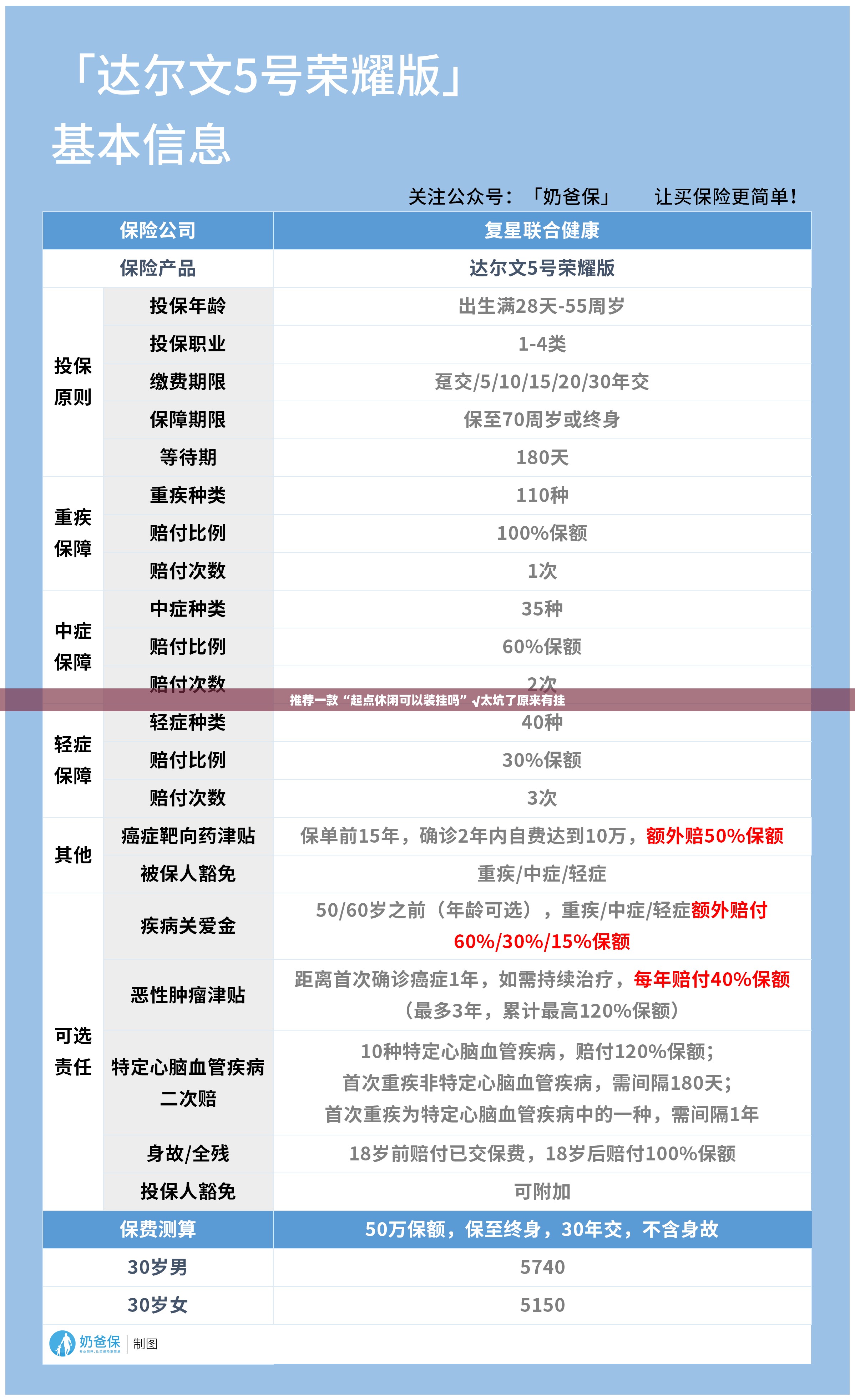 推荐一款“起点休闲可以装挂吗”√太坑了原来有挂