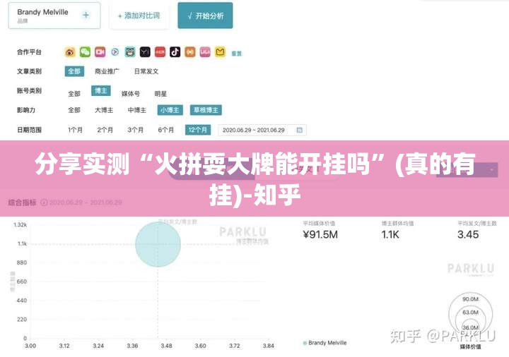 分享实测“火拼耍大牌能开挂吗”(真的有挂)-知乎