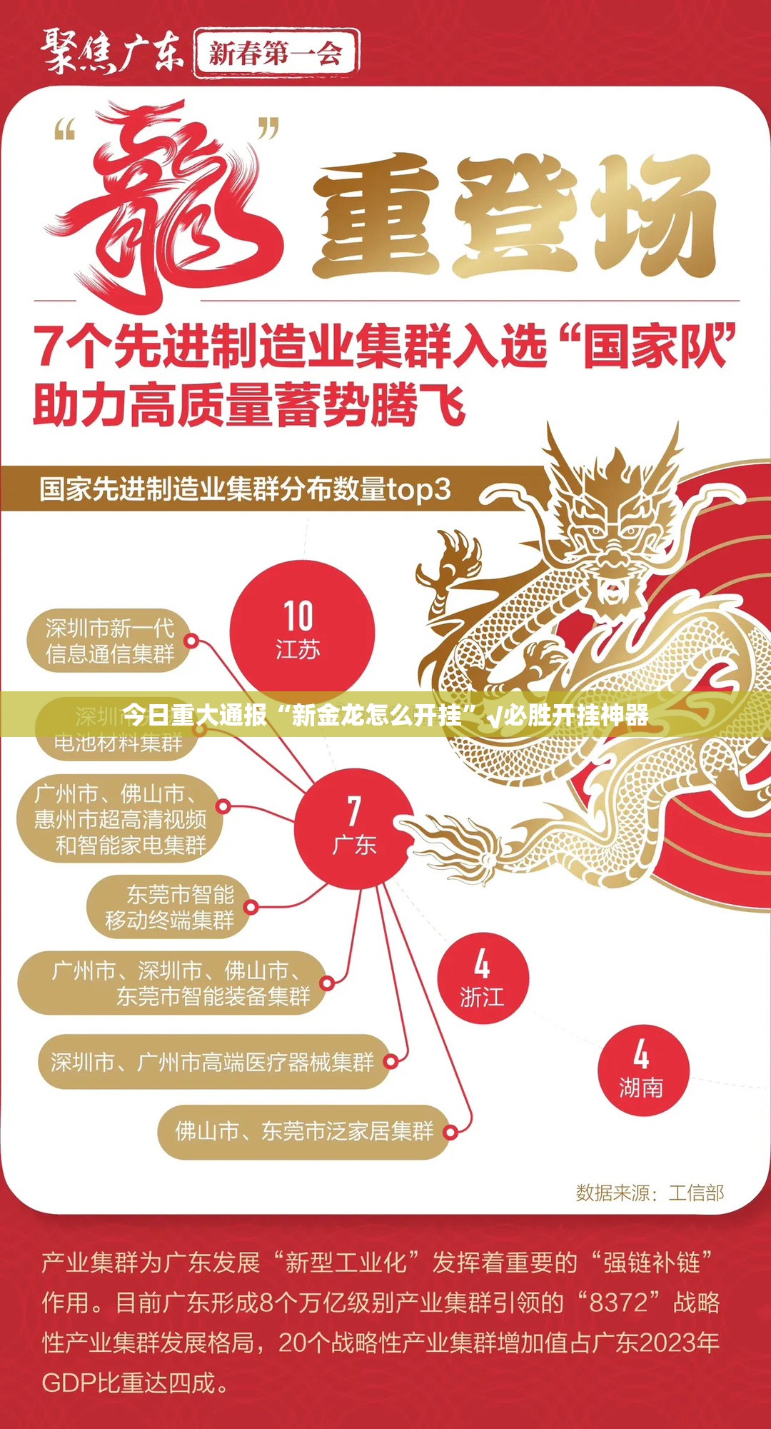 今日重大通报“新金龙怎么开挂”√必胜开挂神器