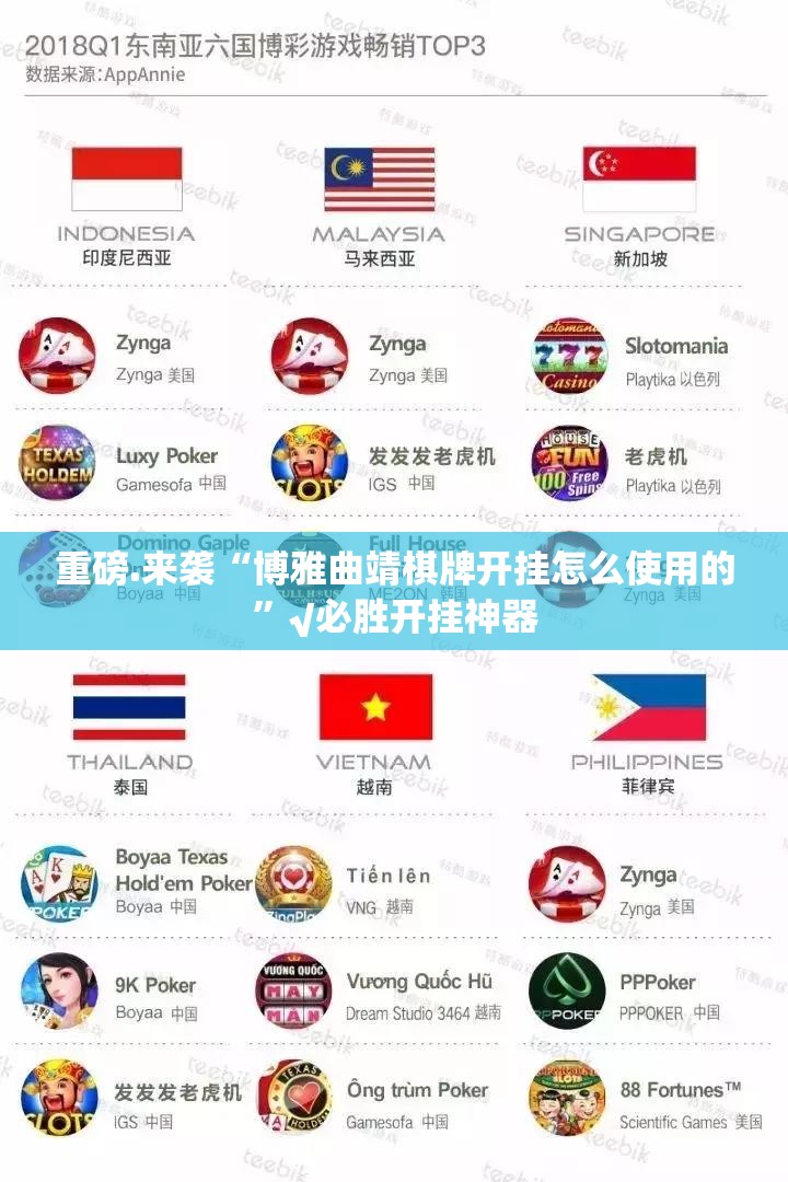 重磅.来袭“博雅曲靖棋牌开挂怎么使用的”√必胜开挂神器