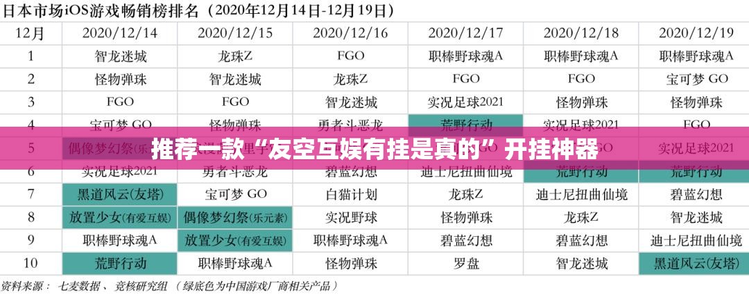 推荐一款“友空互娱有挂是真的”开挂神器