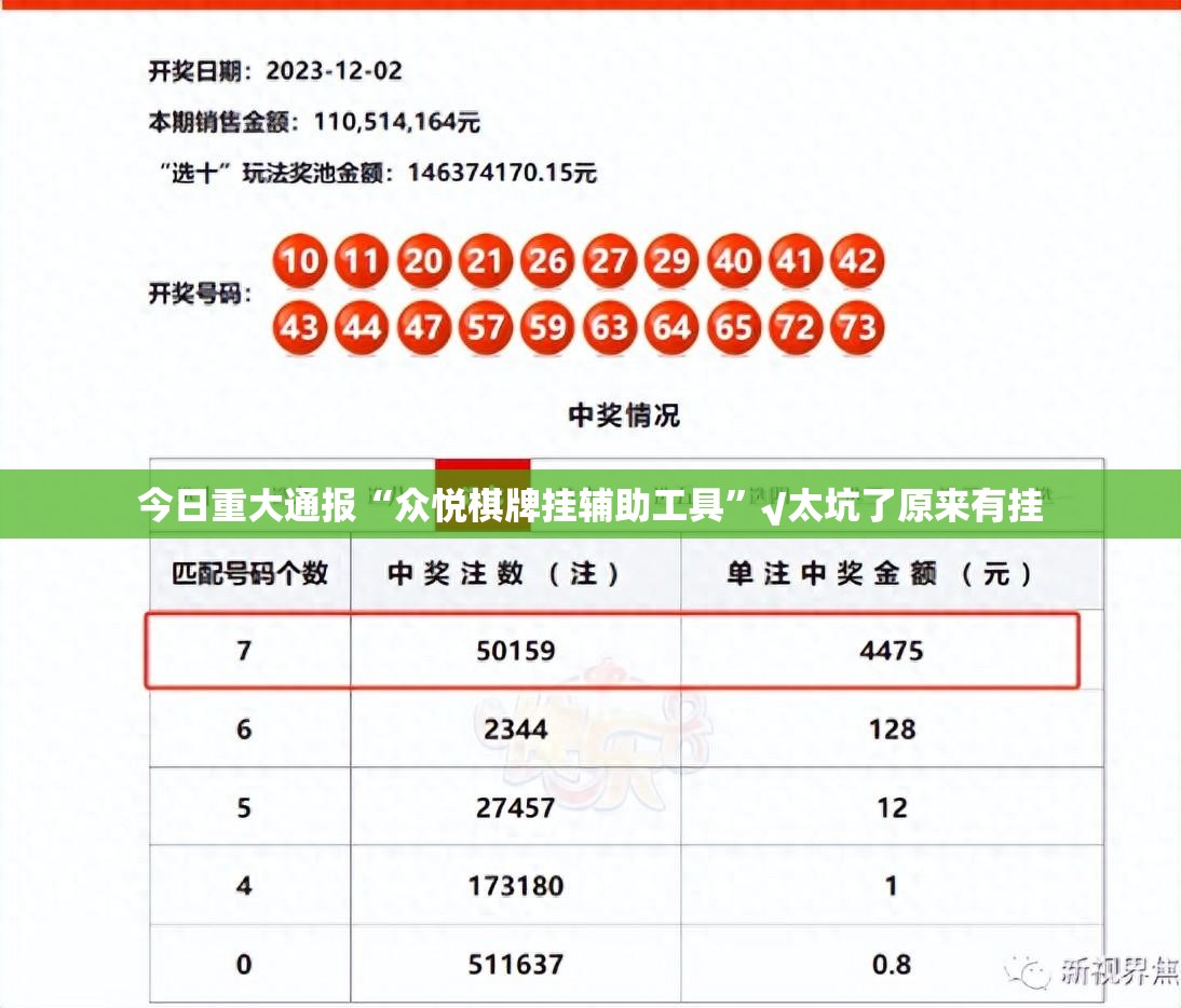 分享实测东阳四副牌辅助挂 确实真的有挂