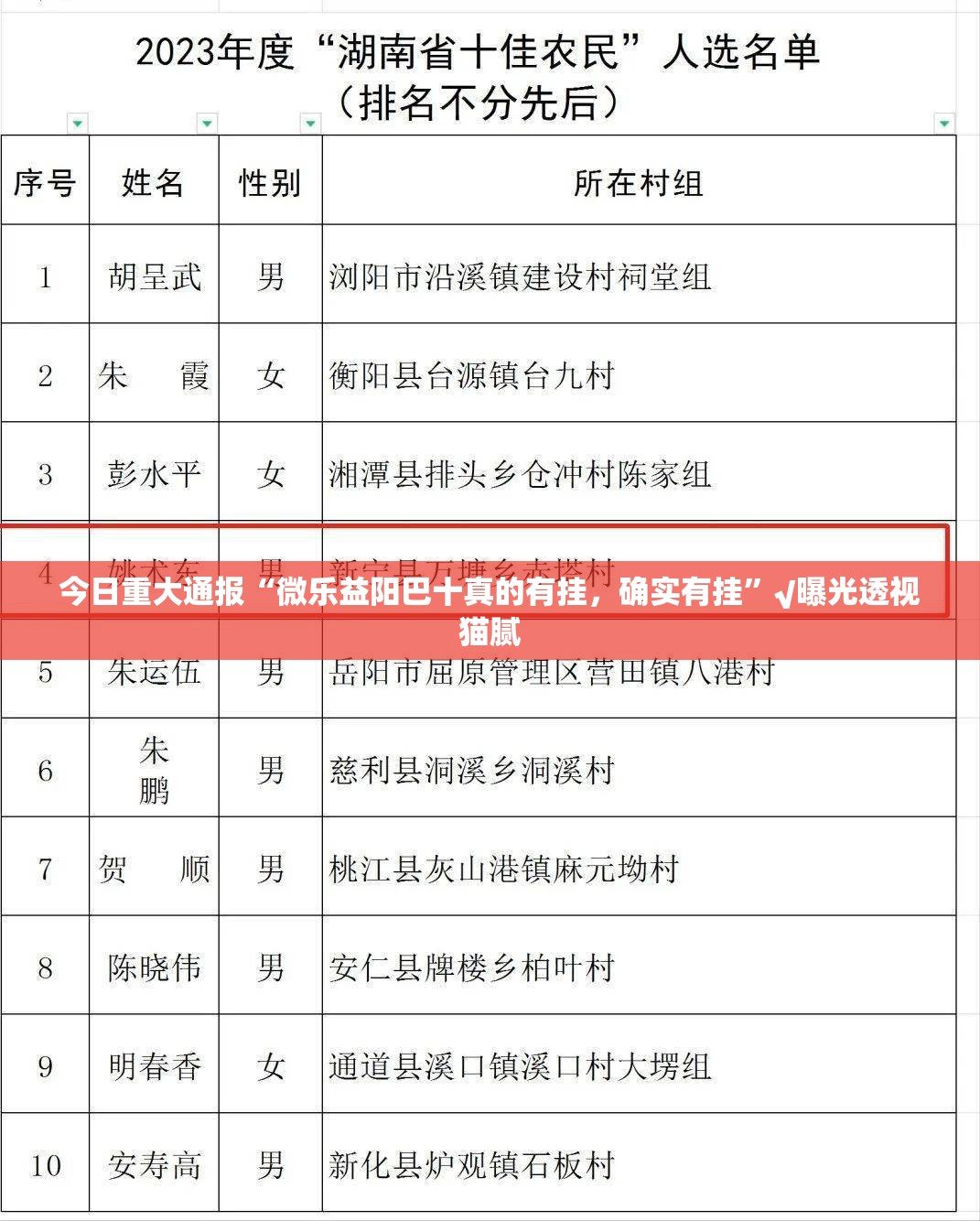 今日重大通报“微乐益阳巴十真的有挂，确实有挂”√曝光透视猫腻