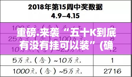 重磅.来袭“五十K到底有没有挂可以装”(确实有挂)